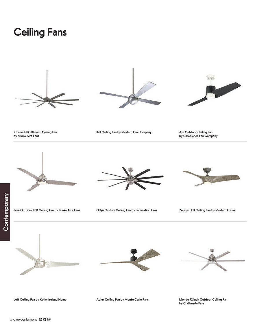 Ceiling Fan Size Guide