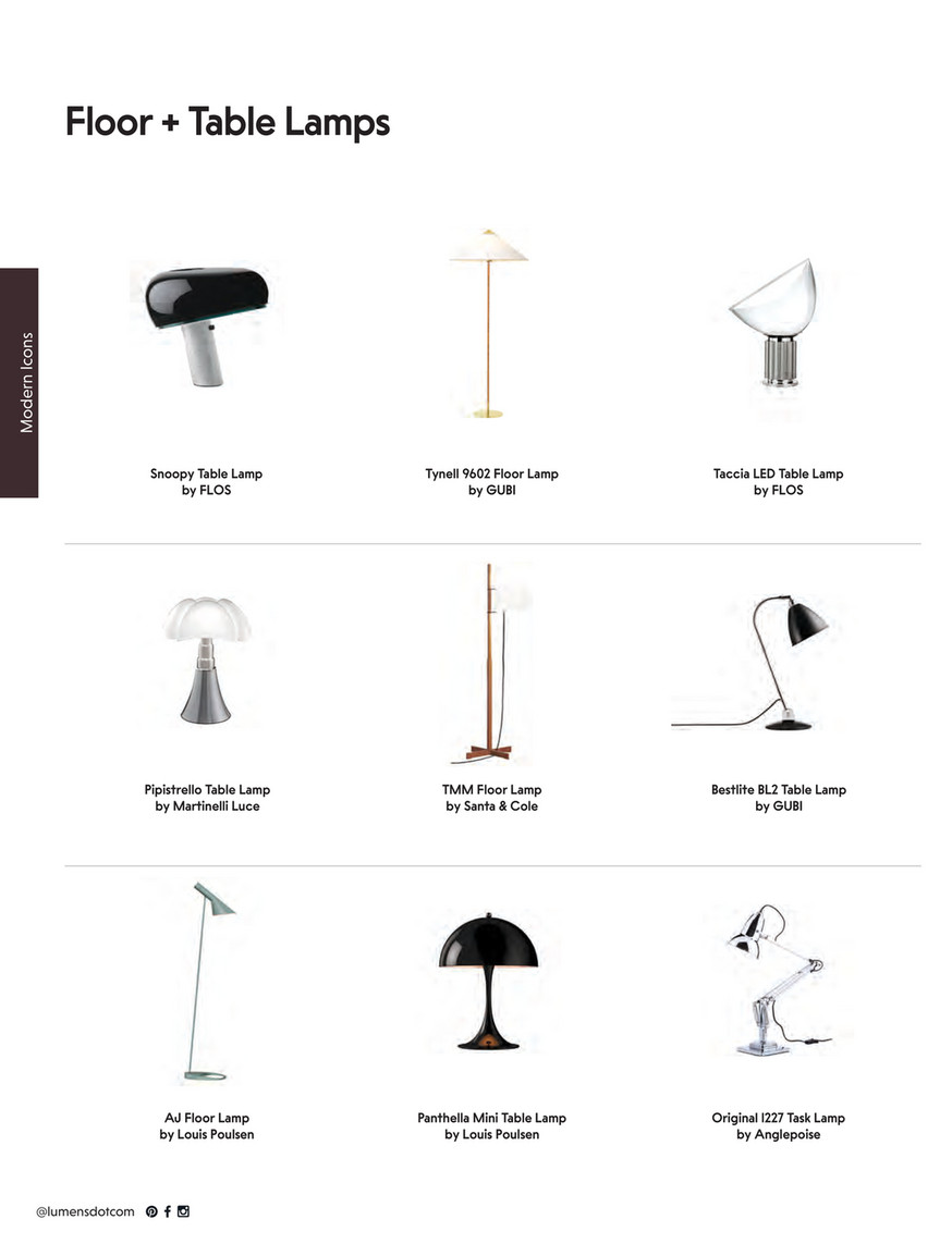 Iconic lamps from Louis Poulsen: an overview